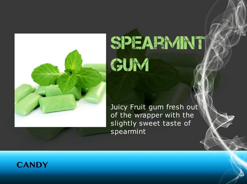 Spearmint Gum